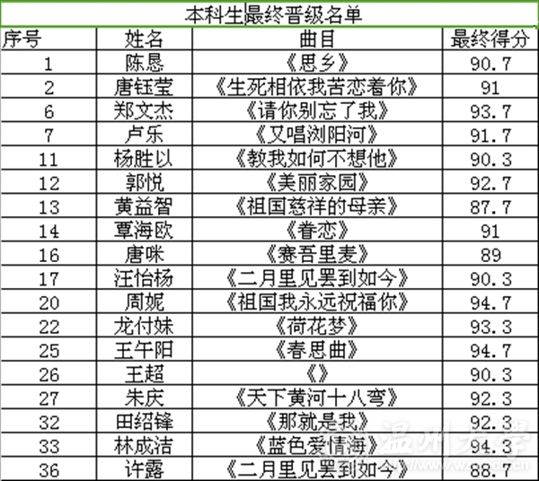 支持人民币的博彩公司