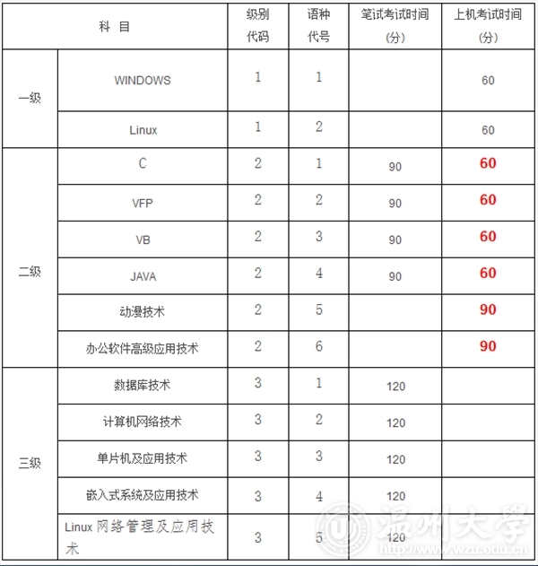 支持人民币的博彩公司