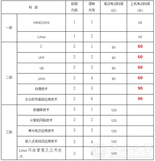 支持人民币的博彩公司