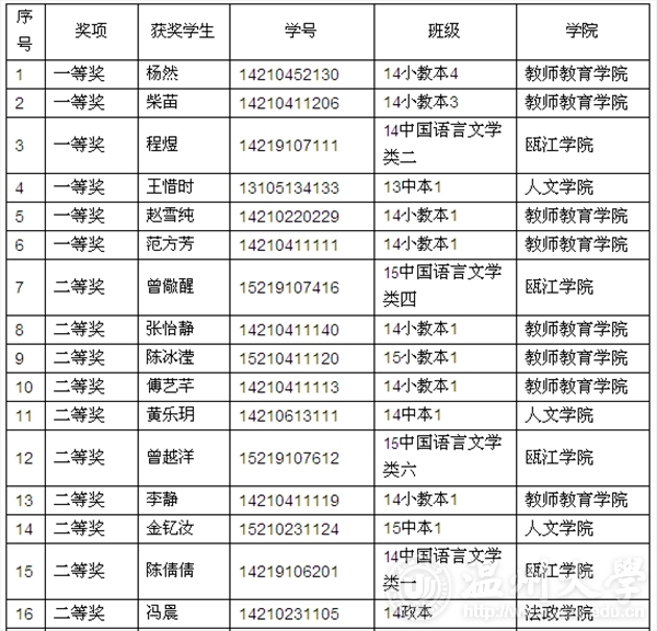 支持人民币的博彩公司