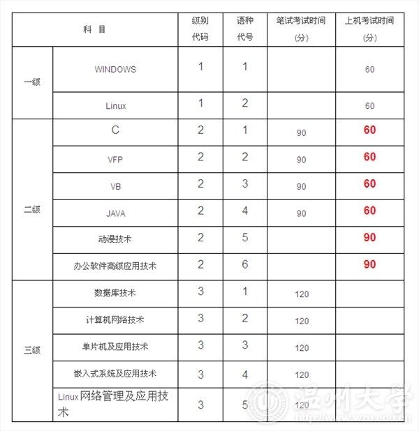 支持人民币的博彩公司