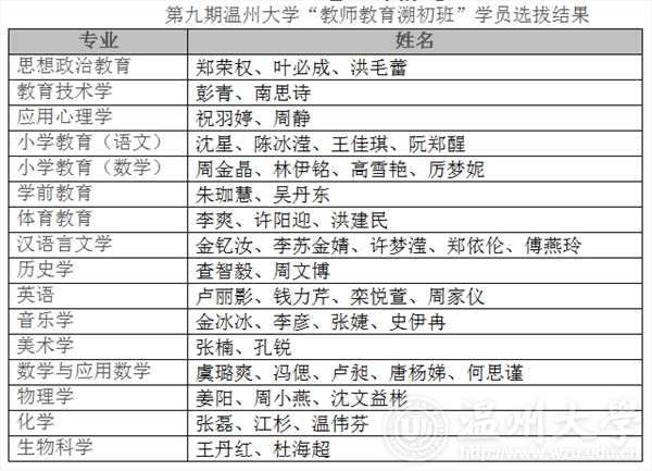 支持人民币的博彩公司