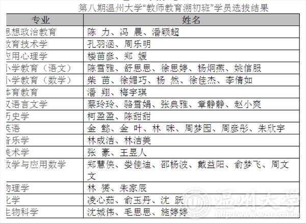 支持人民币的博彩公司