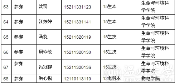 支持人民币的博彩公司
